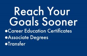 Reach Your Goals Sooner. Career Education Certificates, Associate Degrees, or Transfer.