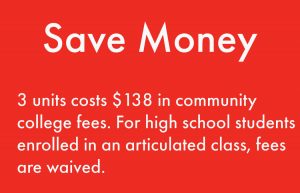 Save Money. Three units cost $138 in community college fees. For high school students enrolled in an articulated class, fees are waived.